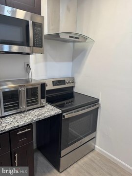 Philadelphia Multifamily Investment Opportunity