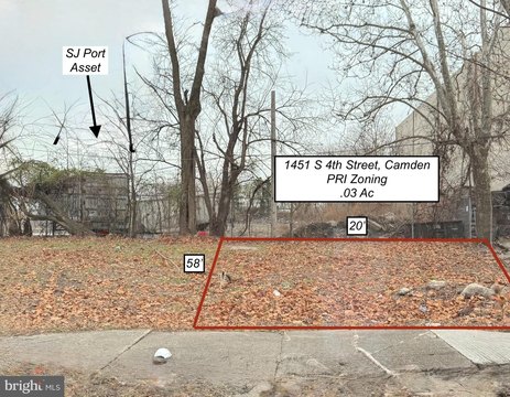 Camden Land Investment Opportunity