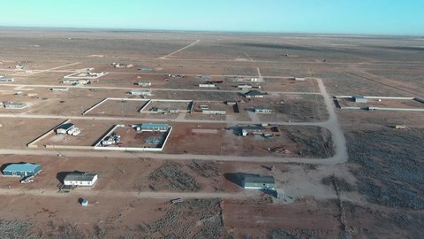 Land For Sale, Midland, TX