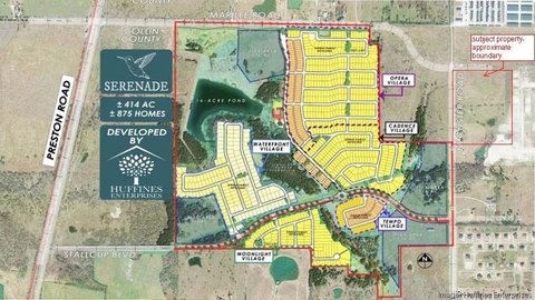 Celina Land Investment Opportunity