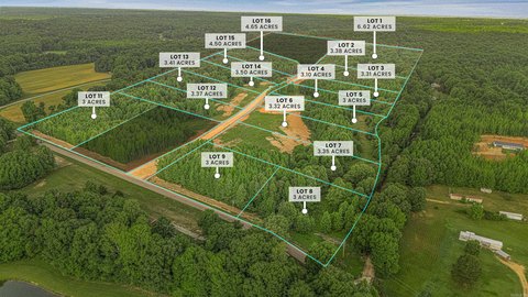 Residential Land in Paragould, AR