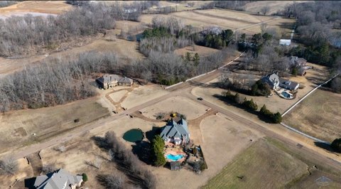 LAND - Unincorporated, TN