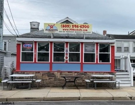 Established Restaurant Brand Business Opportunity