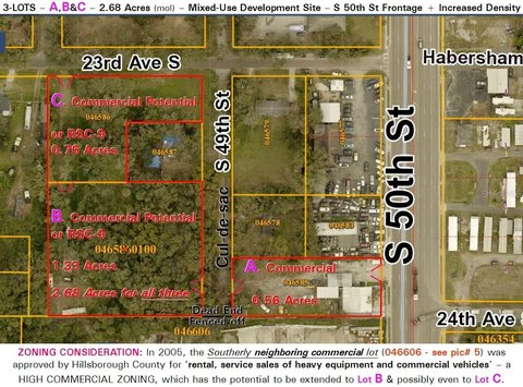 Commercial Land with Street Frontage