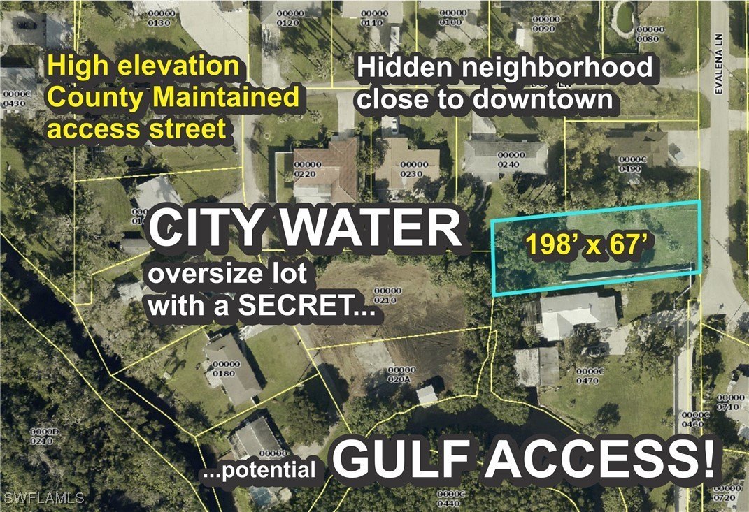 Water Access Potential Land