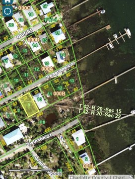 Land, PLACIDA, FL
