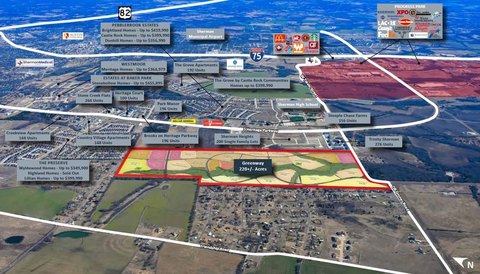 Master-Planned Development Land