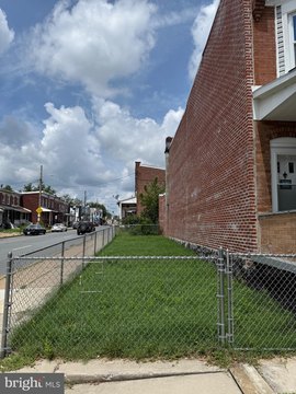 Land in Wilmington Ready to Build