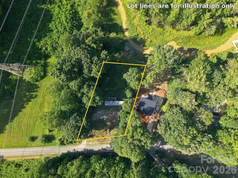 Land, Sherrills Ford, NC