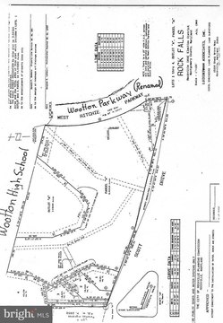 Prime Land in Rockville, MD