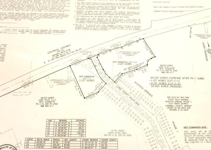 Commercial Land in Growing Area
