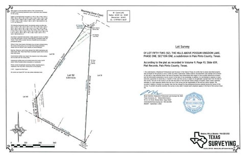 Leveled Gated Community Land Parcel