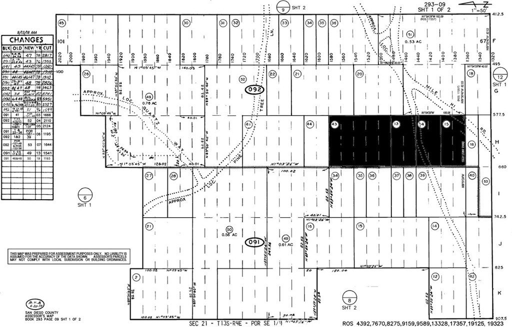 Julian, CA Land Opportunity