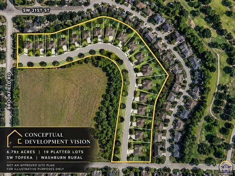 Platted Residential Development Land