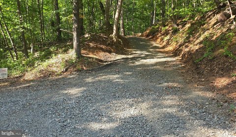 LAND - CULPEPER, VA