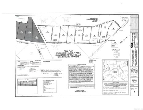 Residential Land in Sheridan, AR