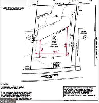 LAND - Marietta, GA