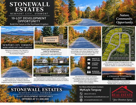 Permitted Residential Lot Development