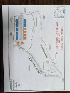 Residential Land in Bowling Green
