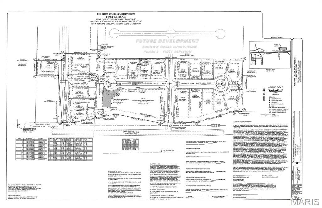 Home-Ready Lots in Hannibal, Missouri