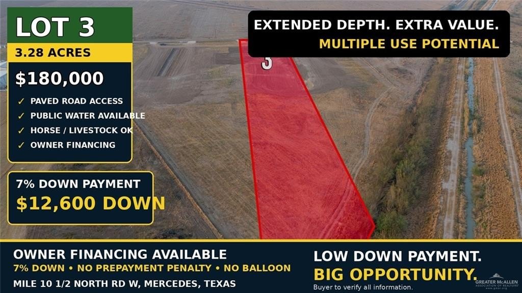 Mercedes, TX Acreage Opportunity