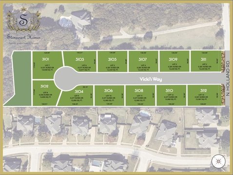 Planned Development Home Lot