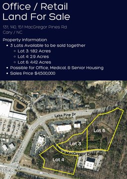 Apex, NC Land For Sale