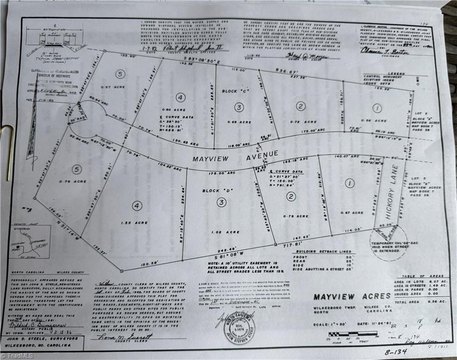 Residential Lot in Wilkesboro, NC