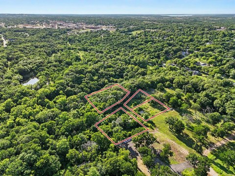 Land Lot Portfolio in City Limits