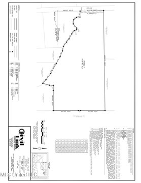 Olive Branch Land For Sale