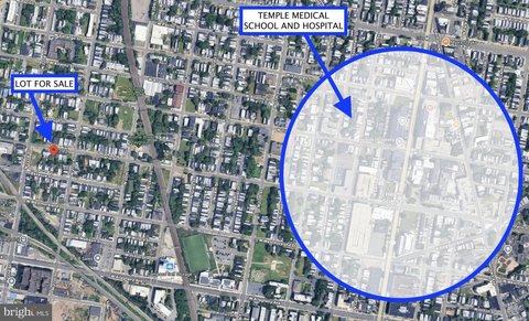 Land in North Philadelphia