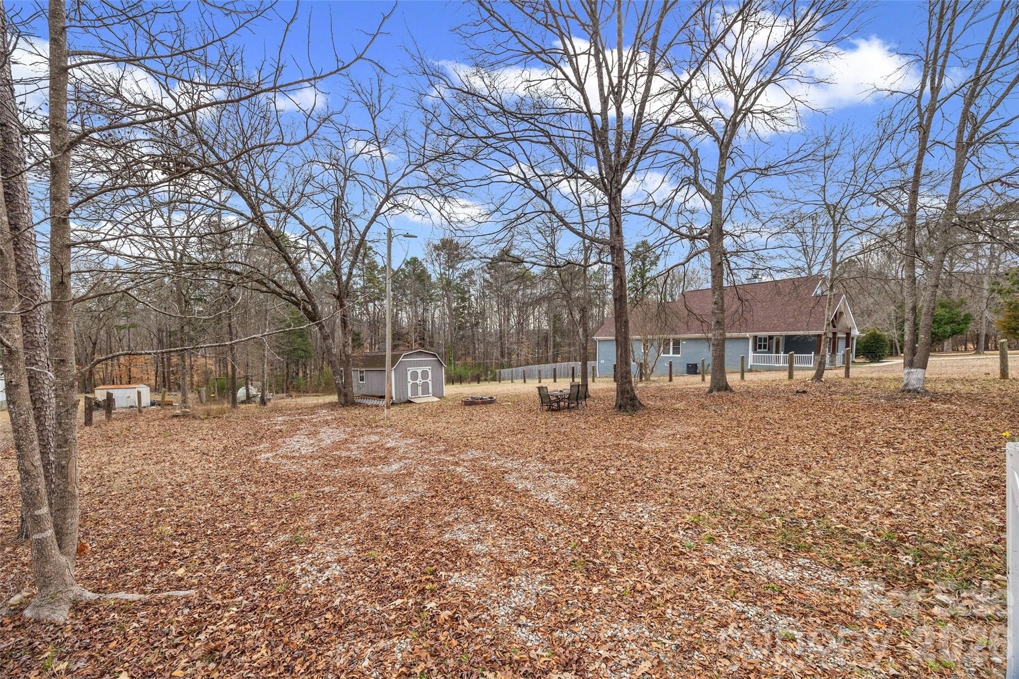 Rock Hill Land For Sale