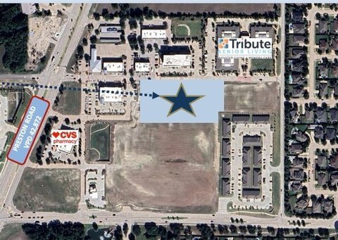 Shovel-Ready Medical Development Site