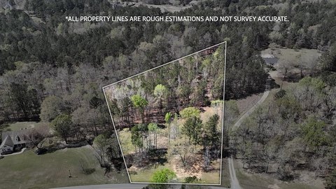 Residential Land Near Shopping