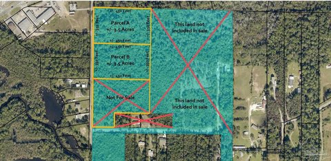 Vacant Land in Milton, FL
