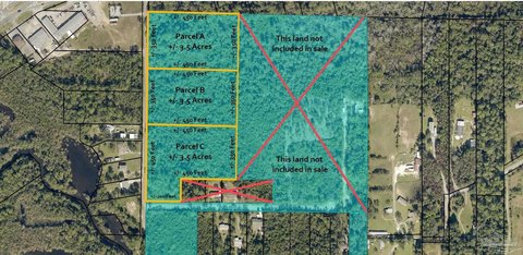 Vacant Land in Milton, FL