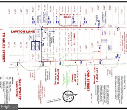 Hagerstown Land Opportunity