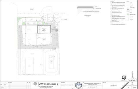 Land Ready for Development