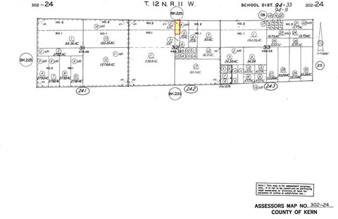 Solar and Wind Development Land