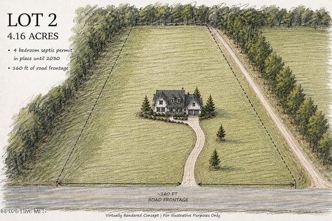 Land, Clarendon, NC