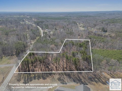 Land, Axton, VA