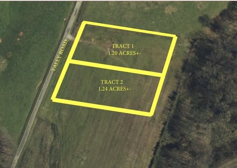 Lots and Land, Glasgow, KY