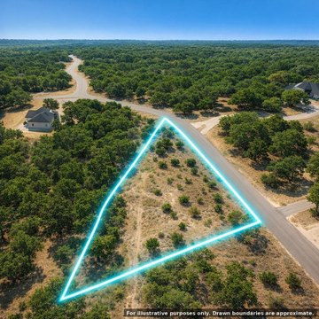 LAND - Bluff Dale, TX