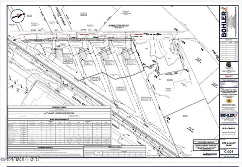 Land/Lots, Tinton Falls, NJ