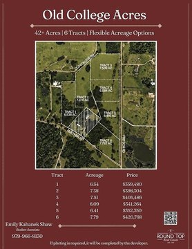 Acreage, La Grange, TX