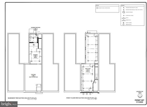 Specialty Property For Sale