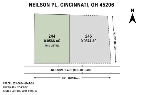 Land, Cincinnati, OH