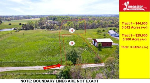 Land with Development Potential