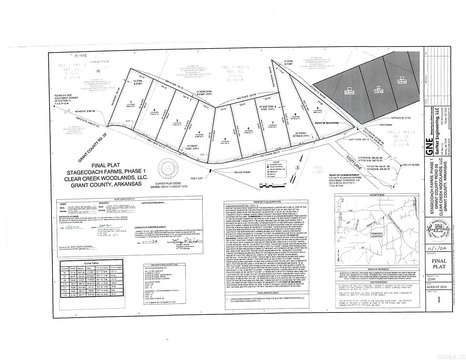 Residential Land in Sheridan, AR