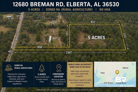Rural Agriculture Acreage Tract